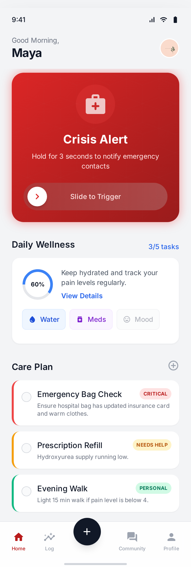SickleSafe App Dashboard